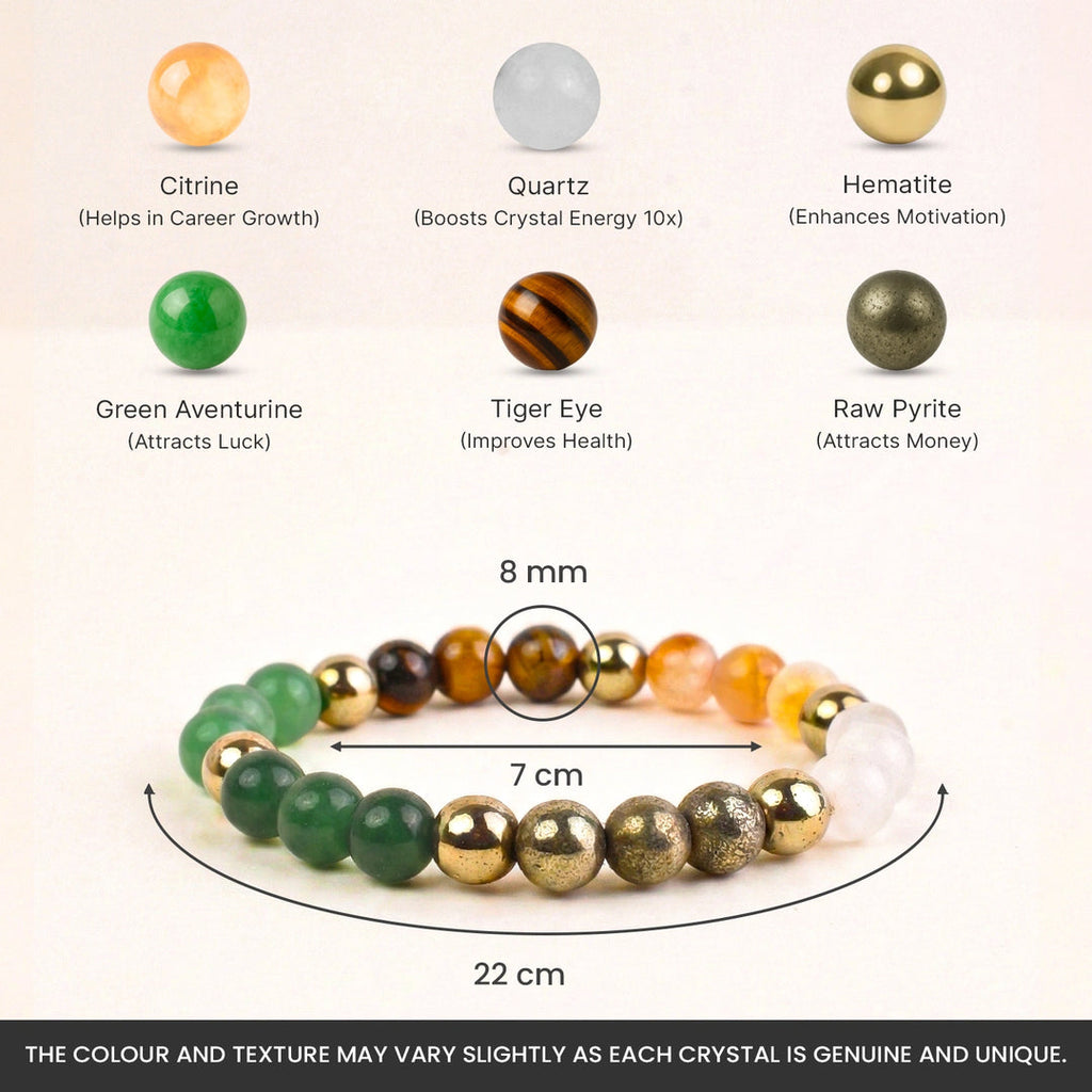 Astropreet Dhan Yog Bracelet