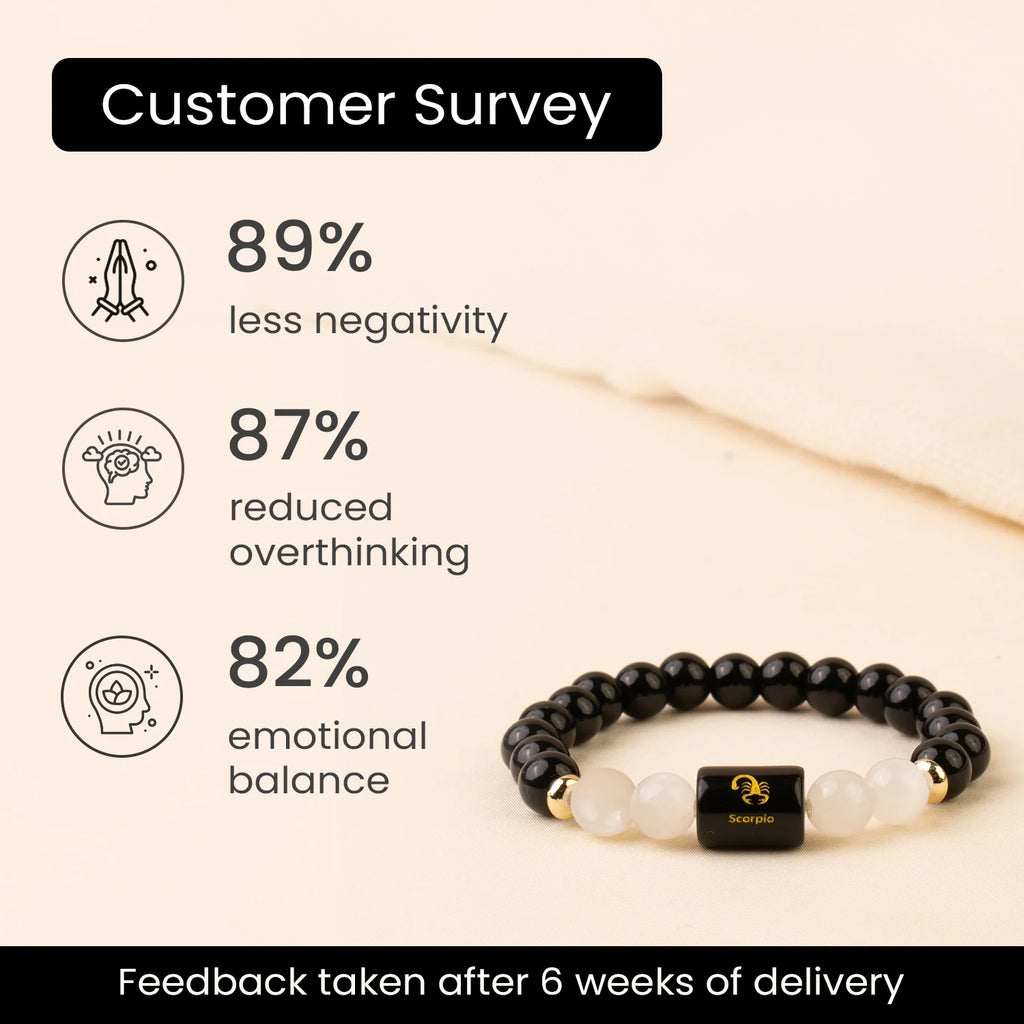 Astrotalk Scorpio Zodiac Bracelet Black Obsidian and Milky Quartz