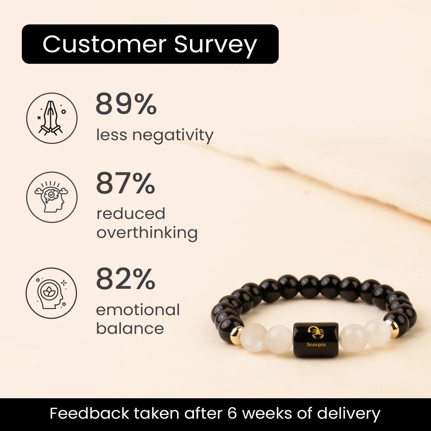 Astrotalk Scorpio Zodiac Bracelet Black Obsidian and Milky Quartz