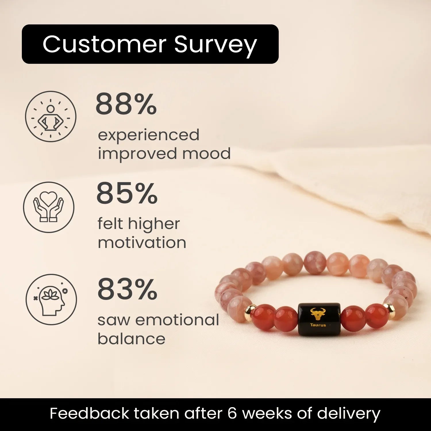 Astrotalk Zodiac Sunstone and Carnelian Bracelet for Taurus