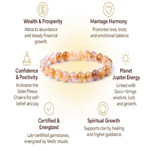 ASTROPREET CITRINE BRACELET